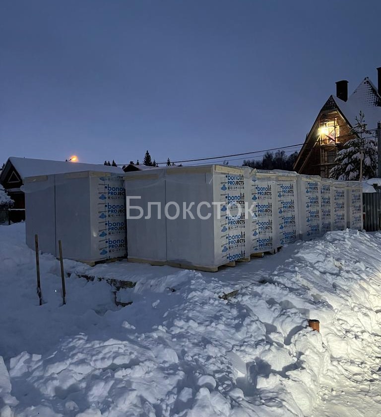 Газобетонные блоки Газобетонные блоки
